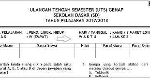 Berilah tanda silang (x) didepan huruf a,b atau c didepan jawaban yang benar ! Soal Uts Plh Semester 2 Kelas 4 Sd Dan Kunci Jawaban