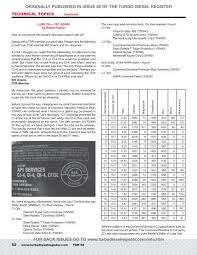 Will a dpf (diesel particulate filter) back system provide more sound to my truck? Tdr Issue 58 Indd Turbo Diesel Register
