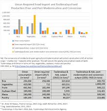 Pt bank rakyat indonesia (persero) tbk is a holding company, which engages in the provision of financial services. Http Www Pa International Org Wp Content Uploads 2019 10 Final Tasik Brochure 19 12 17 Pdf