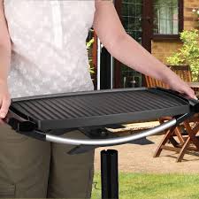 نتیجه جستجوی لغت [grill] در گوگل