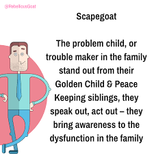 Quote 778 You Stand Out From Your Dysfunctional Family Dysfunctional Family Quotes Family Quotes Dysfunctional Family