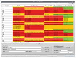 Android ► goo.gl/o45vuv ios ►. Stablenet Lifecycle Monitoring Infosim