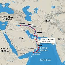 Strait of Hormuz: A Tiny Passage Carrying a Huge Share of Global Energy The Strait of Hormuz is one of the most strategically important maritime chokepoints on Earth. At its narrowest point,