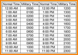 i need a military time chart melitary time 24 clock