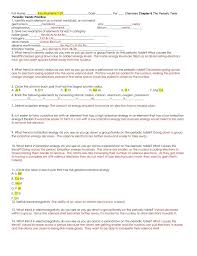 Classifiedformal Valence Electrons Worksheet Answers Valenceelectronsandvalencyoffirst20ele