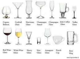 English Vocabulary Wine Glass Sizes Beer Glassware Vocabulary