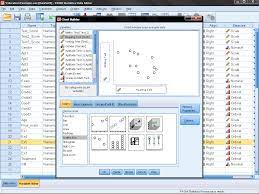 Conduct And Interpret A Bivariate Pearson Correlation Statistics Solutions