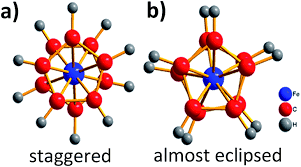Solved 5. Identify The Point Group For Each Conformer Of | Chegg.Com