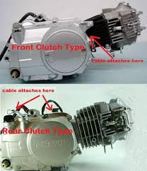 Download ebook 110cc chinese engine. Tbolt Usa Tech Database Tbolt Usa Llc