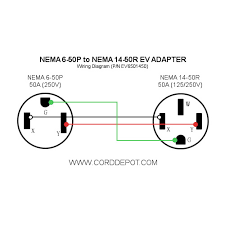 Adjustable 5 to 50 amp of the circuit upstream rating easy to install for new and existing installations, simply connect in series of existing essential load ideal for energy saving or when system capacity is. Weldingweb Welding Community For Pros And Enthusiasts