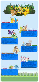 Are you a fan of pokemon? New Pixelmon Pals Network Cracked Minecraft Server