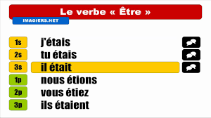Le verbe être à l'imparfait se conjugue de la façon suivante Franzosisch Lernen Etre Indicatif Imparfait Youtube