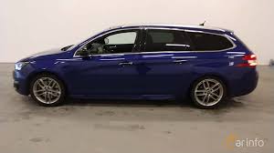 Image result for Bleu Magnetic 2014 Peugeot