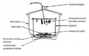 If solution is made acidic? Https Ieeexplore Ieee Org Iel7 8241704 8255882 08255946 Pdf