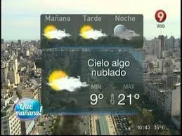Previsi&oacute;n meteorol&oacute;gica gratis de 15 dí Tiempo Hoy Cheap Online