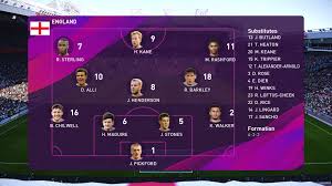 For more formations and tactics please. Best Pes 2020 Formations Four Of The Best Options Explained Gamesradar