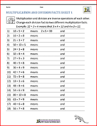 Math Times Table