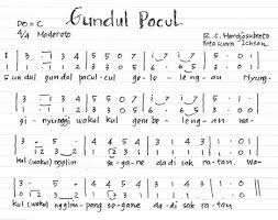 Not angka Gundul Pacul – Not angka lagu Terbaru