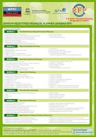 And certainly there are many more. Shariah Registered Financial Planner Opsyen Paling Cepat Berbaloi Adib Yazid