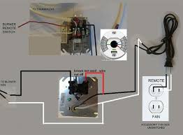 We also offer a full line of accessories—like receiver covers—to help you get the most out. Millivolt Gas Fireplace With 110v Fan Just Checking I Won T Ruin The Fireplace Doityourself Com Community Forums
