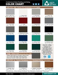 fillable online architectural color chart standard colors