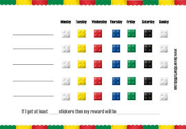 lego charts