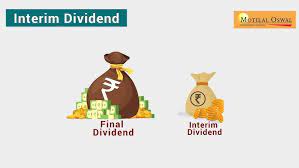 The aspirants here is the opportunity to view the details of itc q1 result 2021. Itc Q3 Results 2021 Itc Quarterly Results Itc Dividend Date Itc Share News Today Latest Target Buy Youtube