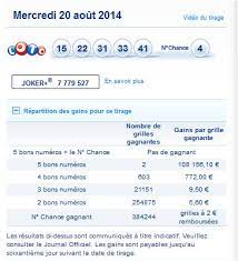 Resultat loto du 22 aout 2015. Resultat Loto 20 08 Les Numeros Du Tirage Mercredi 20 Aout Gagner Au Loto Et A Euro Millions