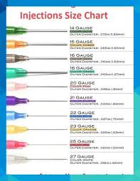 Needle Gauges For Injections Size Chart Types Of Needles For