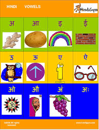 hindi vowel chart free print at home varnamala swar