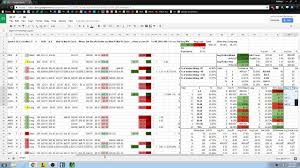 Trading Journal With Google Spreadsheets Google Spreadsheet Spreadsheet Journal