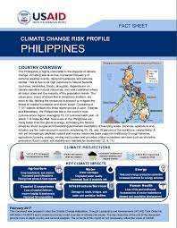 Climate Risk Profile Philippines Global Climate Change