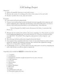 Maybe you would like to learn more about one of these? Cell Analogy Project Mr Abrams Biology 10