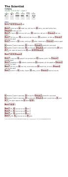 When a song is chordified, you get the chords for guitar, piano and ukulele. The Scientist Coldplay Ukelele Songs Ukulele Songs Ukelele Chords Songs