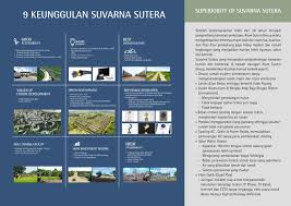 Launching new cluster eldora 2 desember 2018 kunjungi kantor marketing suvarna dan dapatkan promo menarik rumah mewah di tangerang cluster flavio, rumah dua lantai dengan 3 kamar tidur. Cluster Dakota Suvarna Sutera Launching Pertama 2020 Analis Properti