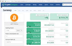Bitcoin mining is a very challenging way to earn a free bitcoin. Cheapest Bitcoin Cloud Mining Legit And Pays Steemit