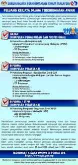 Contact calon penolong pegawai pendaftaran kp29 on messenger. Jawatan Kosong Penolong Penguasa Imigresen Gred Kp29 2020 Spa