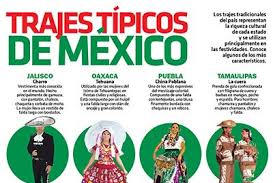 Pin En Infografias