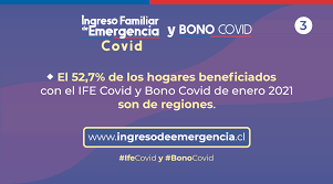 Los aspirantes a percibir el ingreso familiar de emergencia (ife) que hayan resultado rechazados por la anses tienen abierta la posibilidad de corregir sus datos en la página del organismo de manera tal de ser incluidos en el programa de asistencia ideado como parte de las medidas para paliar el. Senadis Chile On Twitter Hoy Se Inicia El Pago De Enero Del Ifecovid Y Bonocovid A 5 2 Millones De Personas Que Han Visto Afectadas Sus Fuentes De Ingresos Por La Pandemia