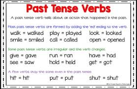 Past Tense Verbs Anchor Chart Poster