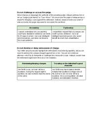 If you're requesting leniency, support your rationale and mention the defendant's positive traits. How To Write A Letter To A Judge 11 Steps With Pictures