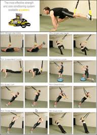 treadmill interval and a trx circuit suspension training