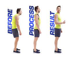 Poor posture can wreak havoc on your overall health. Truefit Posture Corrector