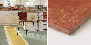 This helps you learn how to pronounce words properly, or at least properly enough for your phone to recognize what you're saying. What S The Difference Linoleum Vs Vinyl Fine Homebuilding