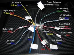 1997 mitsubishi diamante wiring diagram wire center •. Mitsubishi Car Stereo Wiring Colors Engine Ground Strap Diagram Begeboy Wiring Diagram Source