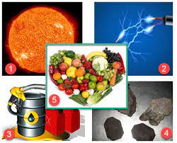 Sumber Dan Sifat Sifat Energi Panas Mikirbae Com