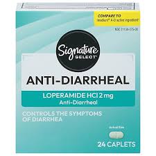 Image result for Loperamide