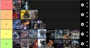 All of the bosses from dark souls 1;2;3. Dark Souls Iii Boss Tier List On Difficulty Imo Darksouls3