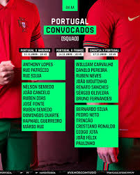 Portal da federação portuguesa de futebol. Os Convocados De Fernando Santos Para Os Ultimos Jogos De 2020 Plataforma Media