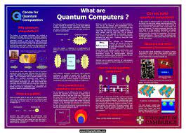 Quantum Computer Quantum Mechanics Computer Basics